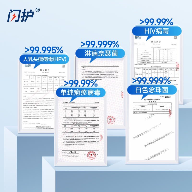 闪护医用口腔消毒喷剂含漱液150ml 图8