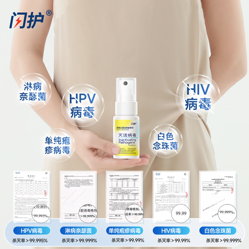 闪护医用口腔消毒喷剂15ml 图6