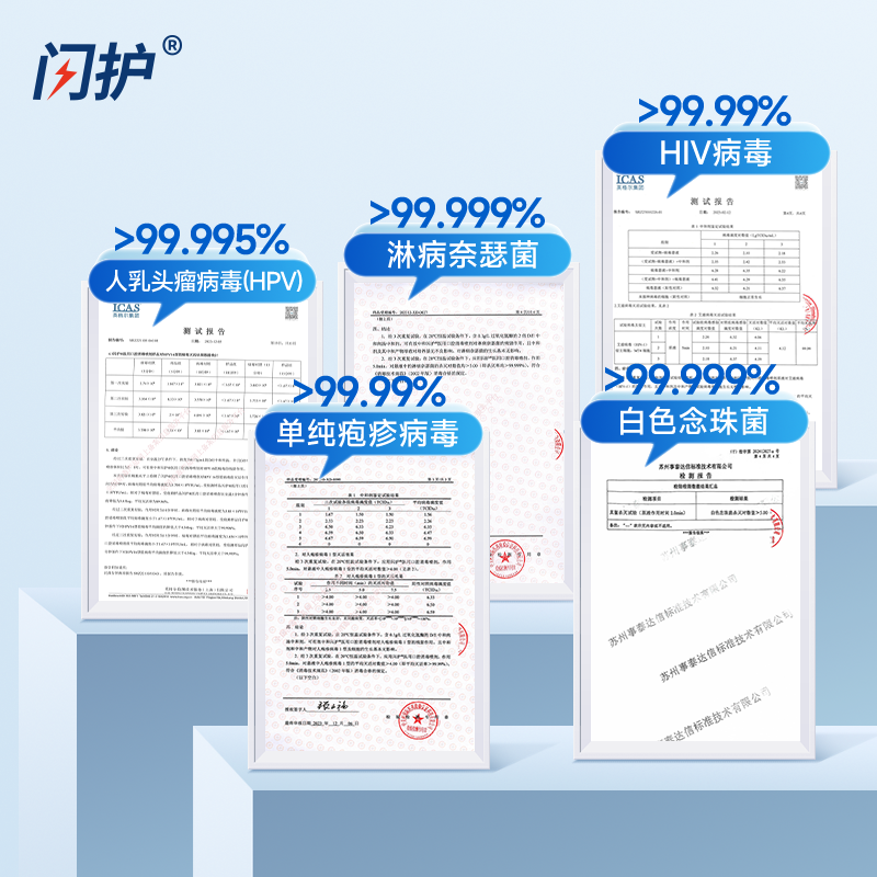 闪护医用口腔消毒喷剂含漱液60ml 图7