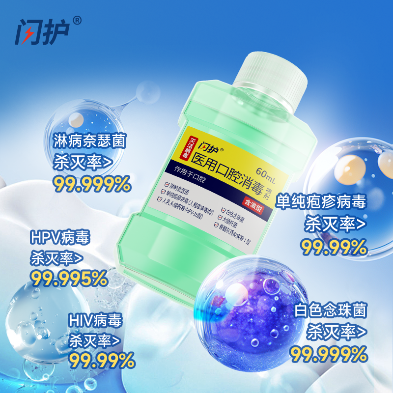 闪护医用口腔消毒喷剂含漱液60ml 图5