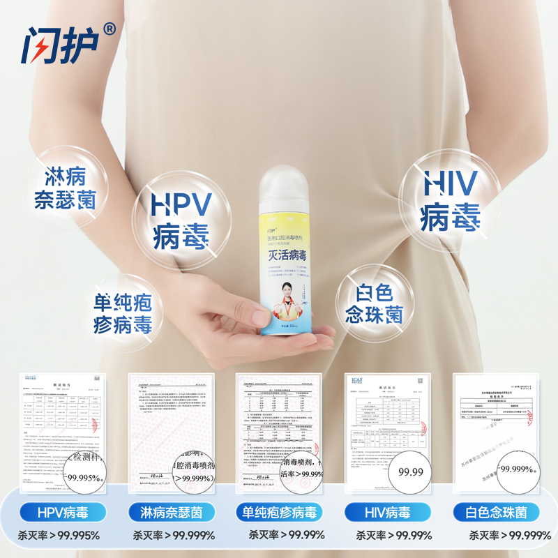 闪护医用口腔消毒喷剂80ml 图6