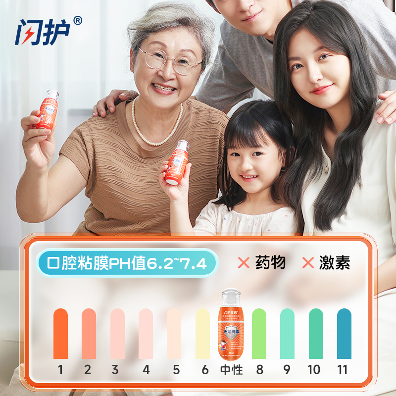 闪护零感医用口腔消毒喷剂50ml 图10